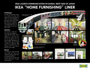 ikea ikea