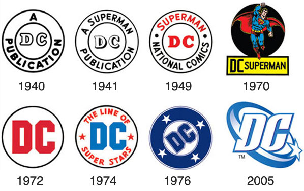 evolucao-logo-DC